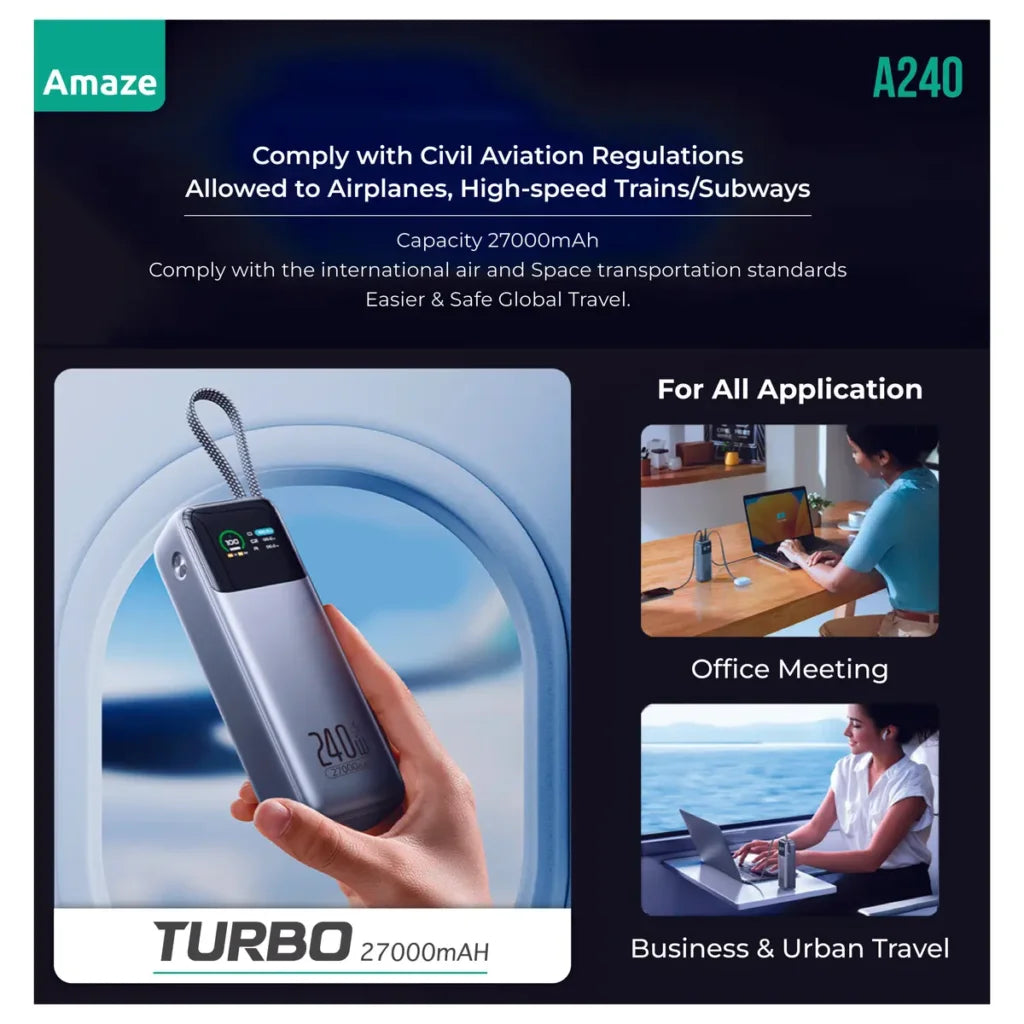 AMAZE A240 240W 27000MAH POWERBANK