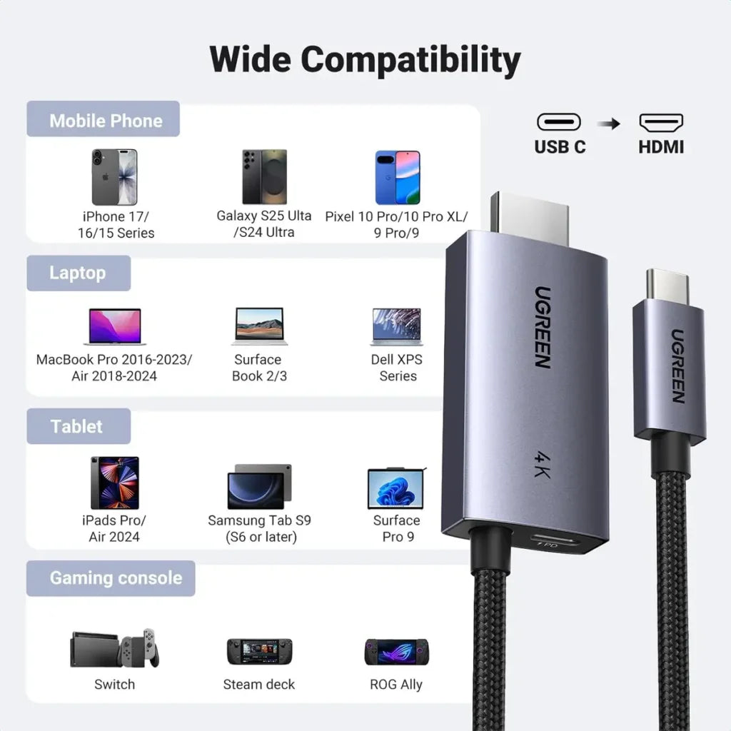 UGREEN 55330 USB-C TO HDMI 4K CABLE 2M