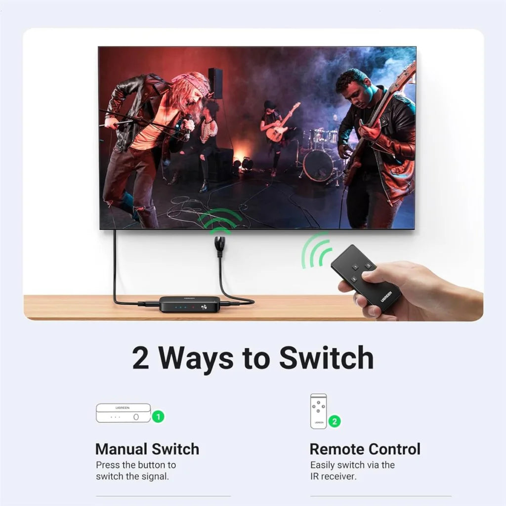 Ugreen HDMI Switch 3 IN 1 Out 4K HDMI Switcher Splitter – 80125