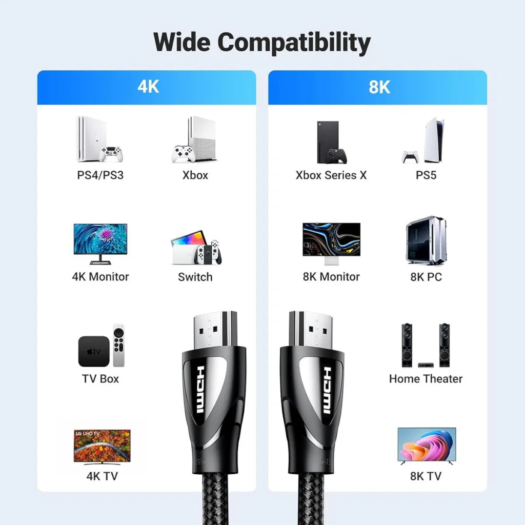 Ugreen 80404 8K HDMI to HDMI Braided Cable