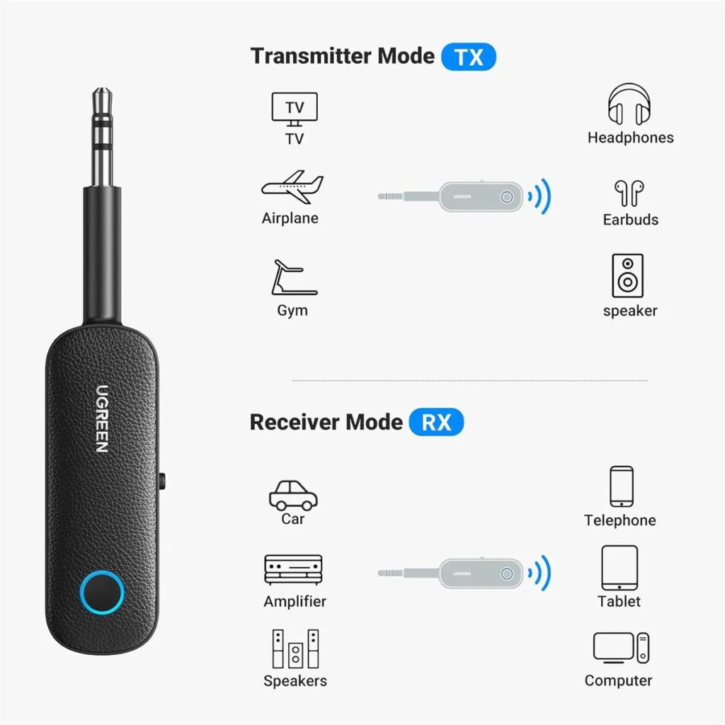 UGREEN 80893 Bluetooth 5.0 Transmitter and Receiver