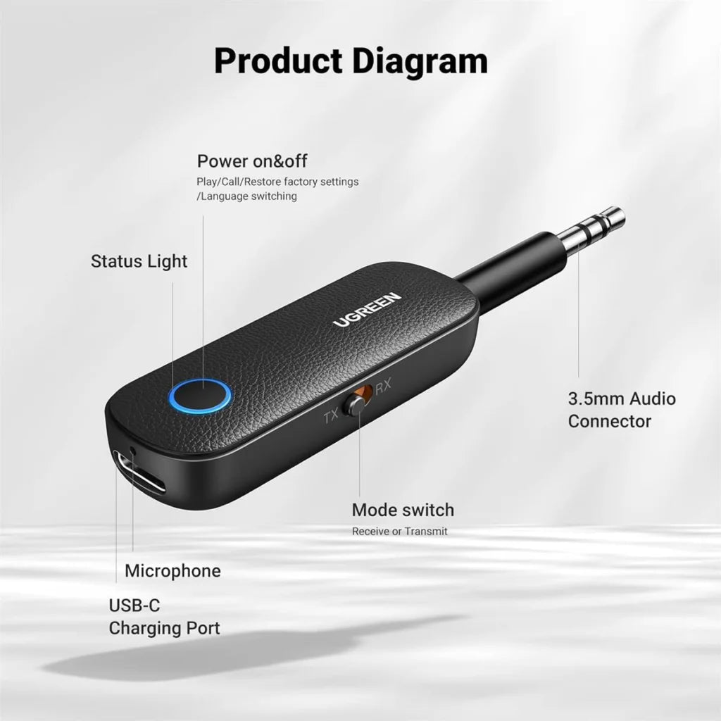 UGREEN 80893 Bluetooth 5.0 Transmitter and Receiver