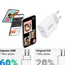Ugreen CD137 20W USB-C Fast Charging Power Adapter